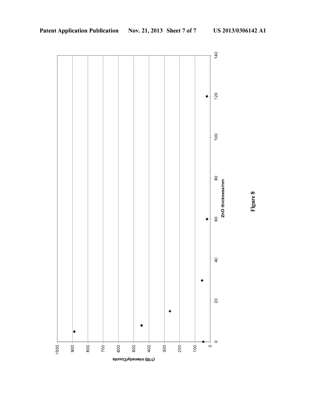 GROWTH LAYER FOR PHOTOVOLTAIC APPLICATIONS - diagram, schematic, and image 08