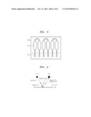 APPARATUS AND METHOD OF DETECTING AND CONTROLLING FLUID IN MICROFLUIDIC     DEVICE diagram and image