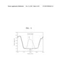 APPARATUS AND METHOD OF DETECTING AND CONTROLLING FLUID IN MICROFLUIDIC     DEVICE diagram and image