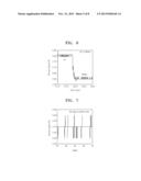 APPARATUS AND METHOD OF DETECTING AND CONTROLLING FLUID IN MICROFLUIDIC     DEVICE diagram and image