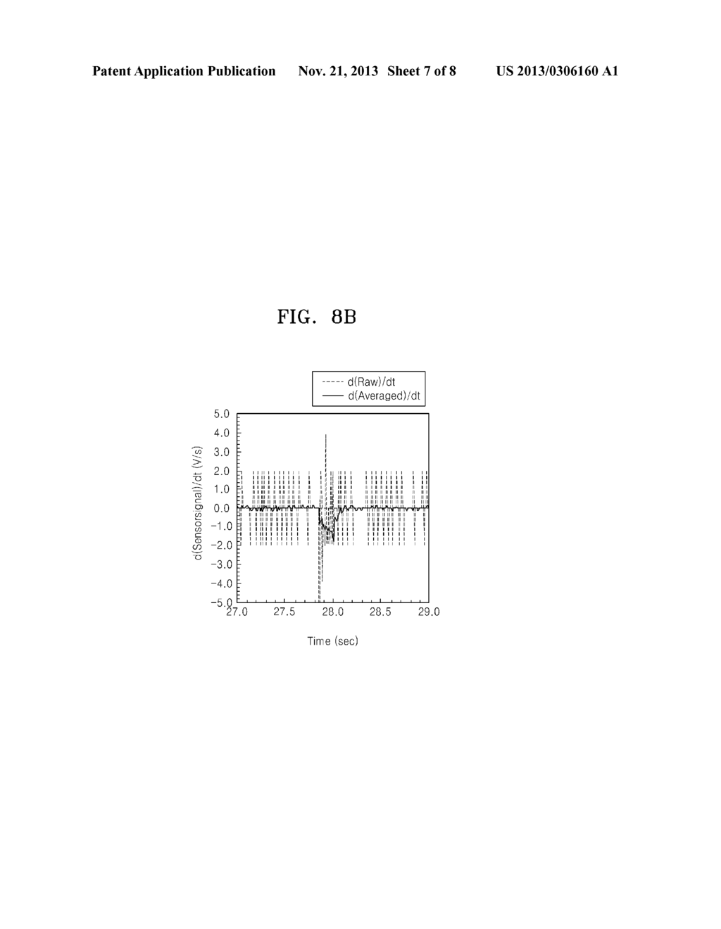 APPARATUS AND METHOD OF DETECTING AND CONTROLLING FLUID IN MICROFLUIDIC     DEVICE - diagram, schematic, and image 08