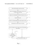 Method of Making Hydralic Tubing diagram and image