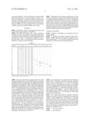 HIGH STRENGTH STEEL SHEET AND METHOD FOR MANUFACTURING THE SAME diagram and image