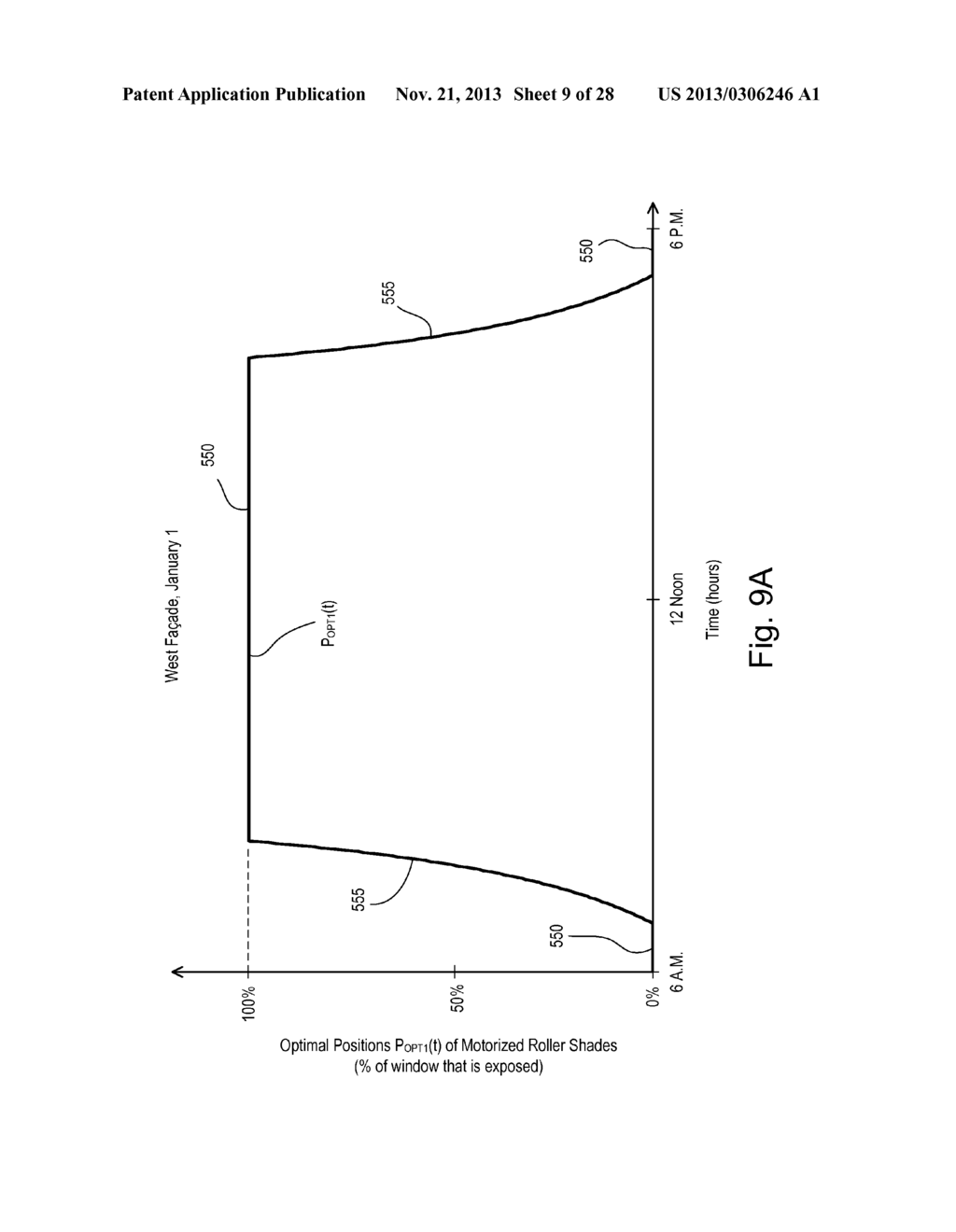 Method of Automatically Controlling a Motorized Window Treatment While     Minimizing Occupant Distractions - diagram, schematic, and image 10