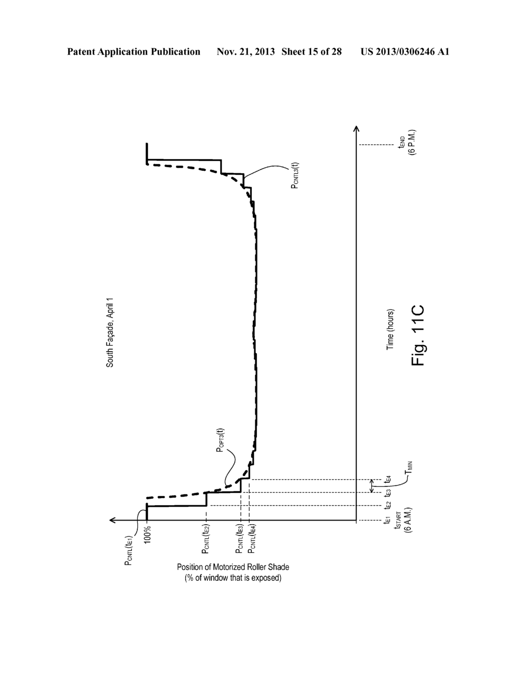 Method of Automatically Controlling a Motorized Window Treatment While     Minimizing Occupant Distractions - diagram, schematic, and image 16