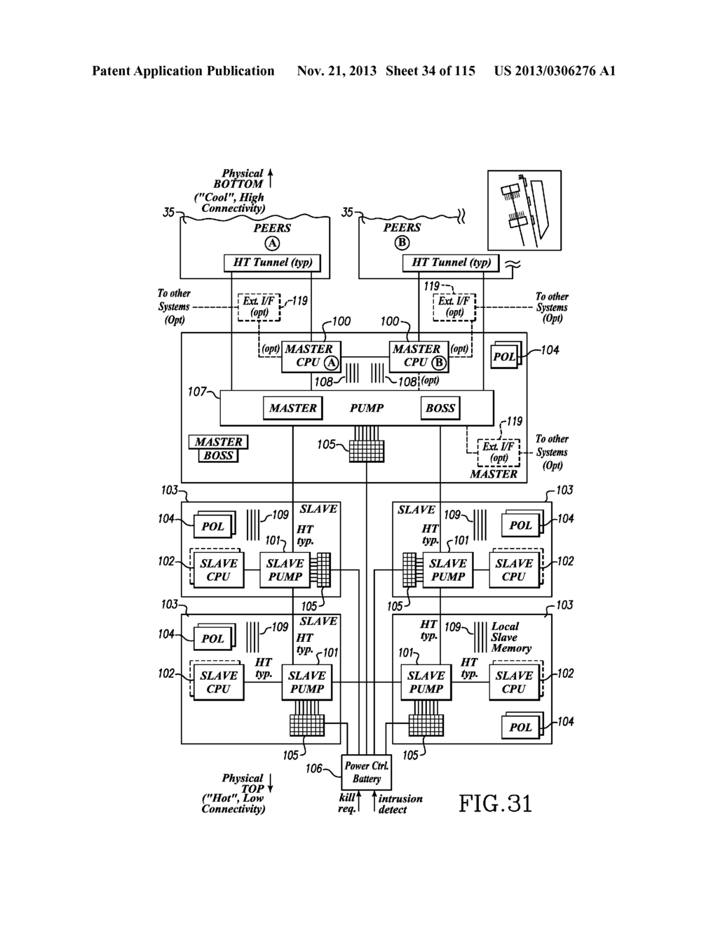 COMPUTING INFRASTRUCTURE - diagram, schematic, and image 35