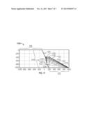 ADAPTIVE AUTOMATIC CLIMATE CONTROL FOR VEHICLES diagram and image