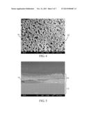 METHOD FOR FORMING ZrO2 FILM BY PLASMA ELECTROLYTIC OXIDATION diagram and image