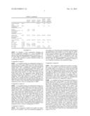 CATALYST AND PROCESS FOR HYDROCONVERSION OF A HEAVY FEEDSTOCK diagram and image