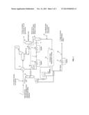 HYDROCARBON PROCESSING diagram and image