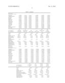 HYDROCARBON PROCESSING diagram and image