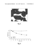 Process for obtaining an adsorbent from avocado waste and use of the     adsorbent diagram and image