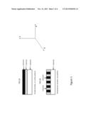 POLYSTYRENE-POLYACRYLATE BLOCK COPOLYMERS, METHODS OF MANUFACTURE THEREOF     AND ARTICLES COMPRISING THE SAME diagram and image