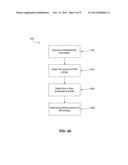 SYSTEM, APPARATUS, AND METHOD FOR COOKING USING RF OVEN diagram and image