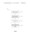 SYSTEM, APPARATUS, AND METHOD FOR COOKING USING RF OVEN diagram and image