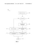 SYSTEM, APPARATUS, AND METHOD FOR COOKING USING RF OVEN diagram and image