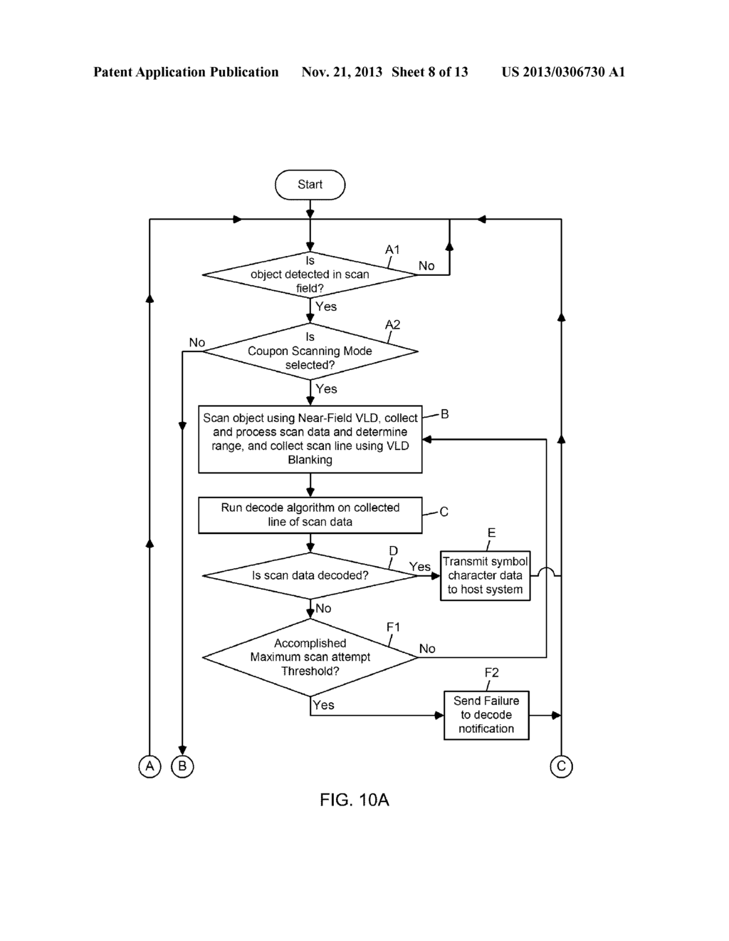 Laser Scanning Code Symbol Reading System Providing Improved Control Over     the Length and Intensity Characteristics of a Laser Scan Line Projected     Therefrom Using Laser Source Blanking Control - diagram, schematic, and image 09