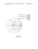 RADIO FREQUENCY IDENTIFICATION DEVICE diagram and image