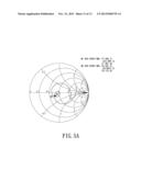 RADIO FREQUENCY IDENTIFICATION DEVICE diagram and image