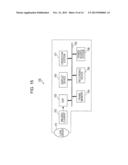 SOLID-STATE IMAGE DEVICE, METHOD OF DRIVING SOLID-STATE IMAGING DEVICE,     AND ELECTRONIC SYSTEM diagram and image