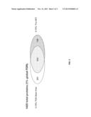 GELC-MS USING STAIN FREE TECHNOLOGY diagram and image