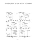 System and Methods for Ionizing Compounds using Matrix-assistance for Mass     Spectometry and Ion Mobility Spectometry diagram and image