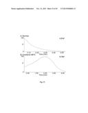 System and Methods for Ionizing Compounds using Matrix-assistance for Mass     Spectometry and Ion Mobility Spectometry diagram and image