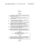 METHOD AND SYSTEM FOR MASS SPECTROMETRY diagram and image