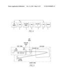 Tandem Time-of-Flight Mass Spectrometer and Method of Mass Spectrometry     Using the Same diagram and image