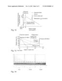 SENSITIVE CHARGE FOR PASSIVE DOSIMETRY, DOSIMETER COMPRISING SUCH A     SENSITIVE CHARGE AND SYSTEM FOR READING BY ILLUMINATION FOR SUCH A     SENSITIVE CHARGE diagram and image