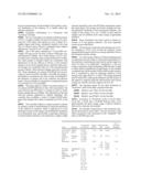 SENSITIVE CHARGE FOR PASSIVE DOSIMETRY, DOSIMETER COMPRISING SUCH A     SENSITIVE CHARGE AND SYSTEM FOR READING BY ILLUMINATION FOR SUCH A     SENSITIVE CHARGE diagram and image