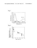 HEAT-ABSORBING GLASS PLATE AND PROCESS FOR ITS PRODUCTION diagram and image