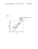 HEAT-ABSORBING GLASS PLATE AND PROCESS FOR ITS PRODUCTION diagram and image