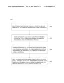 YTTRIUM ALUMINUM GARNET PHOSPHOR AND SYNTHESIS METHOD THEREOF diagram and image