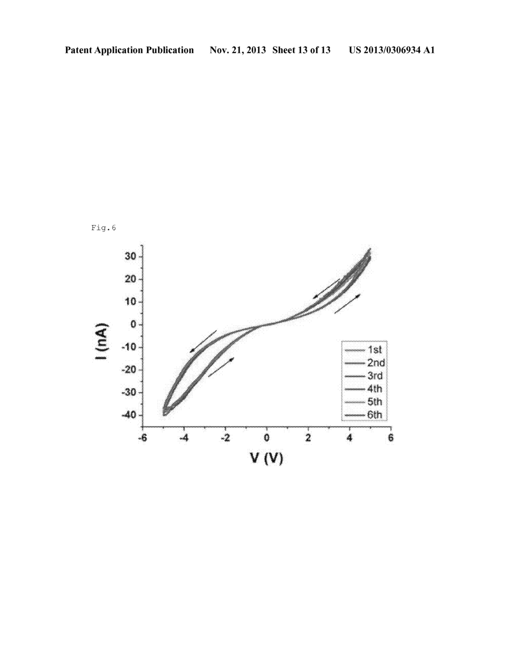 BIOSENSOR COMPRISING REDUCED GRAPHENE OXIDE LAYER - diagram, schematic, and image 14