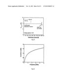 3D NANO-ELECTRO-MECHANICAL MULTIPLE-STATE CARBON NANOTUBE DEVICE     STRUCTURES AND METHODS OF FABRICATION diagram and image