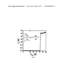 3D NANO-ELECTRO-MECHANICAL MULTIPLE-STATE CARBON NANOTUBE DEVICE     STRUCTURES AND METHODS OF FABRICATION diagram and image