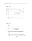 Anthracene Derivative, and Light-Emitting Element, Light-Emitting Device,     Electronic Device Using Anthracene Derivative diagram and image