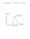 Anthracene Derivative, and Light-Emitting Element, Light-Emitting Device,     Electronic Device Using Anthracene Derivative diagram and image