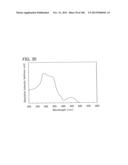 Anthracene Derivative, and Light-Emitting Element, Light-Emitting Device,     Electronic Device Using Anthracene Derivative diagram and image