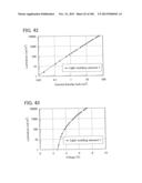 Anthracene Derivative, and Light-Emitting Element, Light-Emitting Device,     Electronic Device Using Anthracene Derivative diagram and image