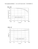 Anthracene Derivative, and Light-Emitting Element, Light-Emitting Device,     Electronic Device Using Anthracene Derivative diagram and image