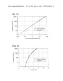 Anthracene Derivative, and Light-Emitting Element, Light-Emitting Device,     Electronic Device Using Anthracene Derivative diagram and image