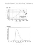 Anthracene Derivative, and Light-Emitting Element, Light-Emitting Device,     Electronic Device Using Anthracene Derivative diagram and image