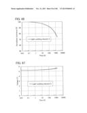 Anthracene Derivative, and Light-Emitting Element, Light-Emitting Device,     Electronic Device Using Anthracene Derivative diagram and image