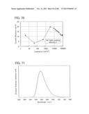 Anthracene Derivative, and Light-Emitting Element, Light-Emitting Device,     Electronic Device Using Anthracene Derivative diagram and image