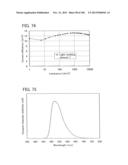 Anthracene Derivative, and Light-Emitting Element, Light-Emitting Device,     Electronic Device Using Anthracene Derivative diagram and image