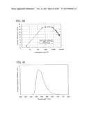 Anthracene Derivative, and Light-Emitting Element, Light-Emitting Device,     Electronic Device Using Anthracene Derivative diagram and image