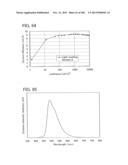 Anthracene Derivative, and Light-Emitting Element, Light-Emitting Device,     Electronic Device Using Anthracene Derivative diagram and image