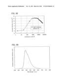 Anthracene Derivative, and Light-Emitting Element, Light-Emitting Device,     Electronic Device Using Anthracene Derivative diagram and image